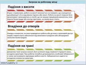 Zagrożenia na stanowisku zbrojarza-betoniarza w języku ukraińskim (Загрози на робочому місці арматурщика-бетонщика)