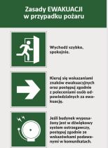 Zasady ewakuacji w przypadku pożaru - PLAKAT