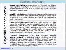 Zagrożenia na stanowisku pracy lekarza stomatologa