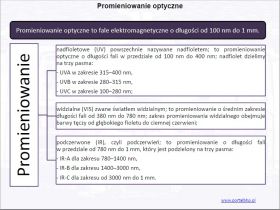 Bezpieczna organizacja pracy osób narażonych na promieniowanie optyczne