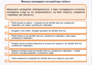 Rola służby bhp w procesie zapewnienia bezpieczeństwa maszyn