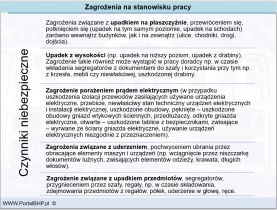 Zagrożenia na stanowisku pracy doradcy zawodowego dla nauczyciela