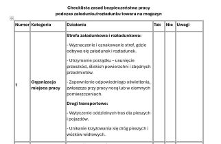 Checklista zwiększenia bezpieczeństwa pracy podczas załadunku/rozładunku towaru na magazynie.