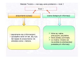 Ćwiczenia podczas szkolenia pracowników inżynieryjno-technicznych