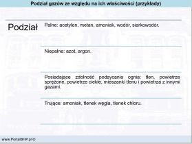 Praktyczne wskazówki w zakresie bhp dla pracownika magazynu gazów technicznych