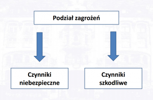 szkolej
