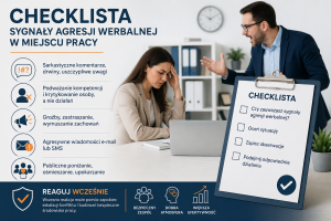 Checklista: Czy w Twoim zespole mogą pojawiać się sygnały agresji werbalnej?