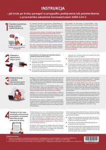 Instrukcja – jak krok po kroku postąpić w przypadku podejrzenia lub potwierdzenia u pracownika zakażenia koronawirusem SARS-CoV-2_jpg
