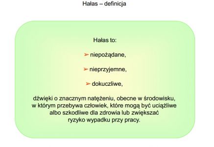 hałas