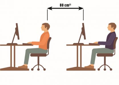 Odstępy między stanowiskami z komputerem