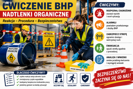  	Scenariusz i karta ćwiczenia BHP wyciek nadtlenków organicznych w magazynie
