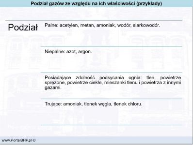 magazynowanie gazów
